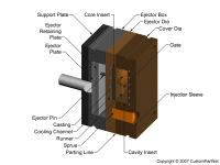 钣金加工相关工艺-压铸工艺知识的详细介绍-中山华体会体育-华体会体育·(中国)官方网站-华体会体育-华体会体育·(中国)官方网站