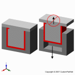 钣金加工相关工艺-压铸工艺知识的详细介绍-中山华体会体育-华体会体育·(中国)官方网站-华体会体育-华体会体育·(中国)官方网站