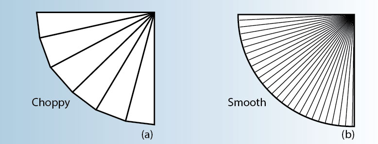 精密钣金折弯弯曲工艺中的决定因素有哪些?-中山华体会体育-华体会体育·(中国)官方网站-华体会体育-华体会体育·(中国)官方网站 精密钣金折弯弯曲工艺中的决定因素有哪些?-中山华体会体育-华体会体育·(中国)官方网站-华体会体育-华体会体育·(中国)官方网站