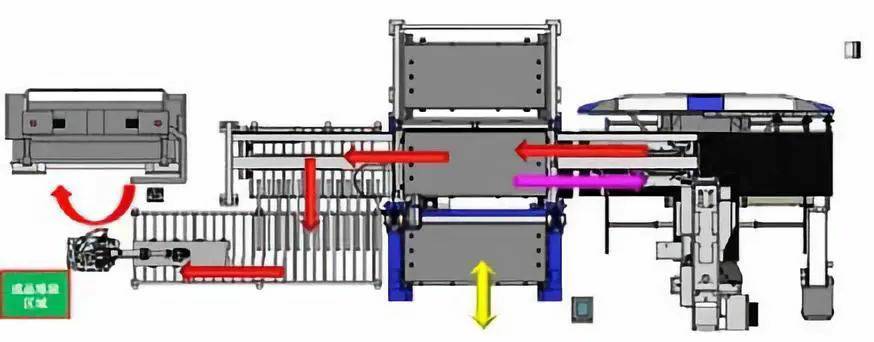 钣金加工产品在自动化及电梯行业中的应用 -华体会体育-华体会体育·(中国)官方网站