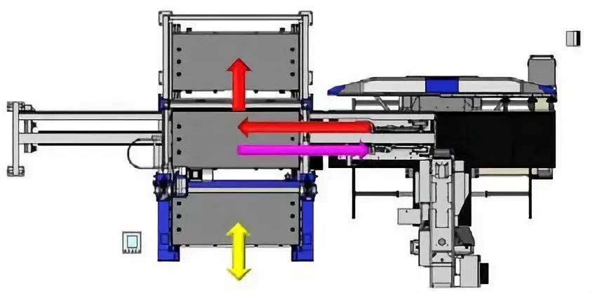 钣金加工产品在自动化及电梯行业中的应用 -华体会体育-华体会体育·(中国)官方网站