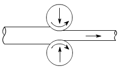 金属加工成型的基础知识-华体会体育-华体会体育·(中国)官方网站