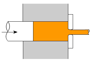 金属加工成型的基础知识-华体会体育-华体会体育·(中国)官方网站