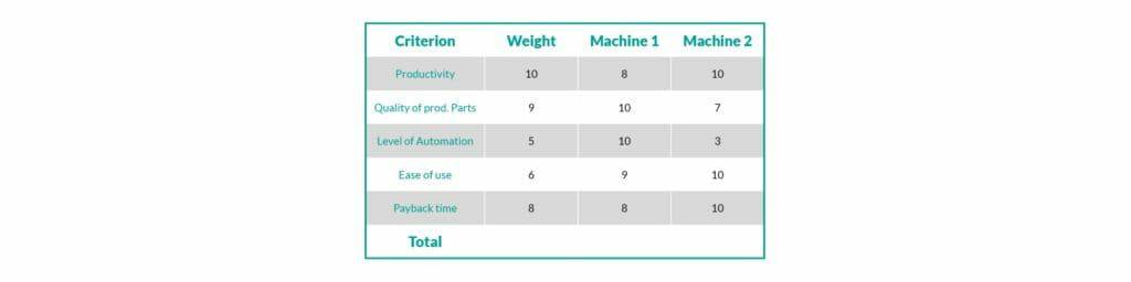 钣金加工厂如何选择钣金生产系统？-华体会体育-华体会体育·(中国)官方网站
