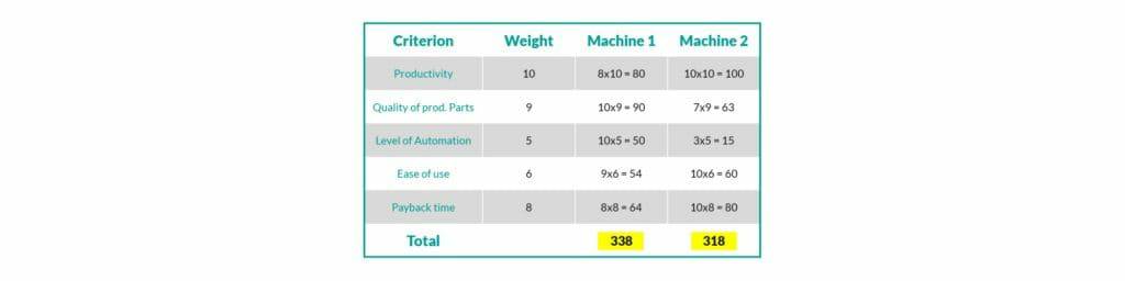 钣金加工厂如何选择钣金生产系统？-华体会体育-华体会体育·(中国)官方网站