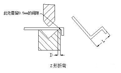 钣金加工中数控折弯加工零件范围及加工精度参数的详细解答-华体会体育-华体会体育·(中国)官方网站 钣金加工中数控折弯加工零件范围及加工精度参数的详细解答-华体会体育-华体会体育·(中国)官方网站